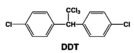 DDT full form