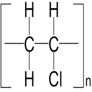 PVC full form 1