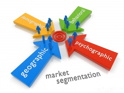 Market Segmentation